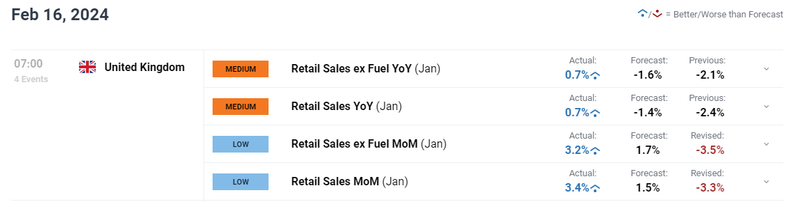 河南省市场监管局公布2022民生领域案件查办“铁拳”行动典型案例(第六批)
